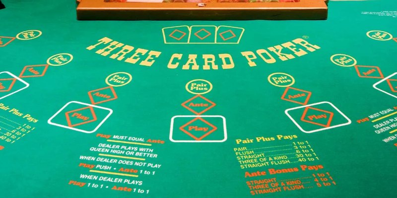 Luật Chơi Poker 3 Lá Cực Dễ Hiểu Dành Cho Người Mới